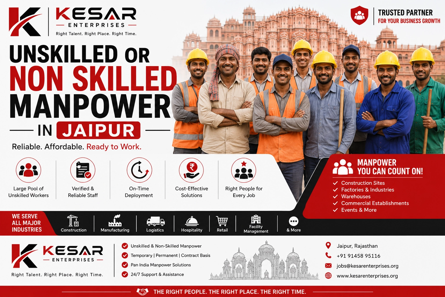 The Importance of Non-Skilled Manpower in Jaipur for Industrial and Commercial Operations